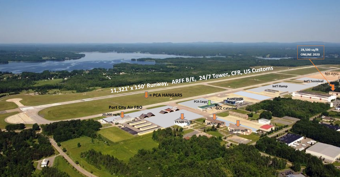 Portsmouth International SkyVector